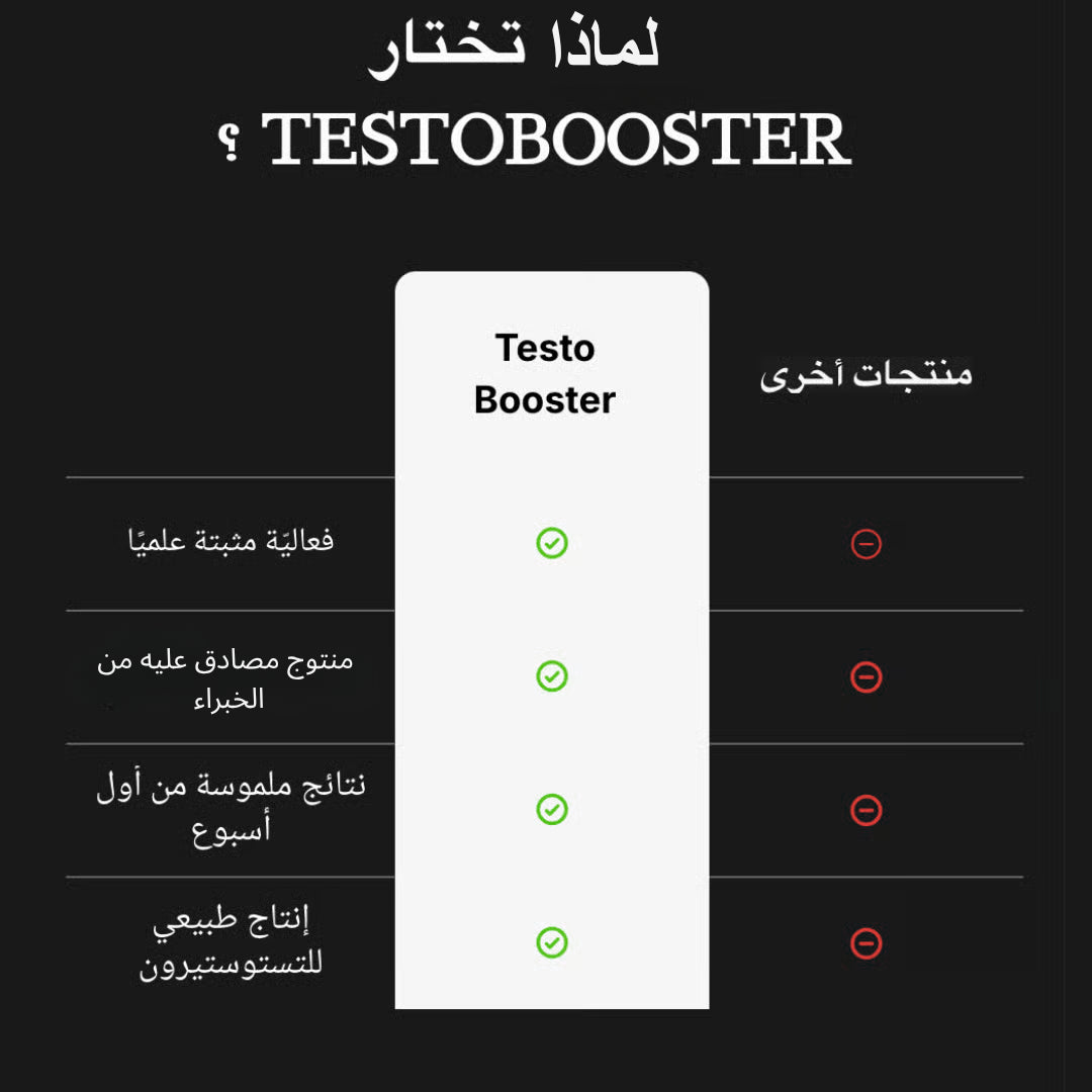 Testo Booster